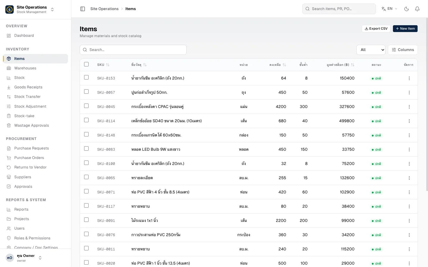 SiteOps item and stock management screen